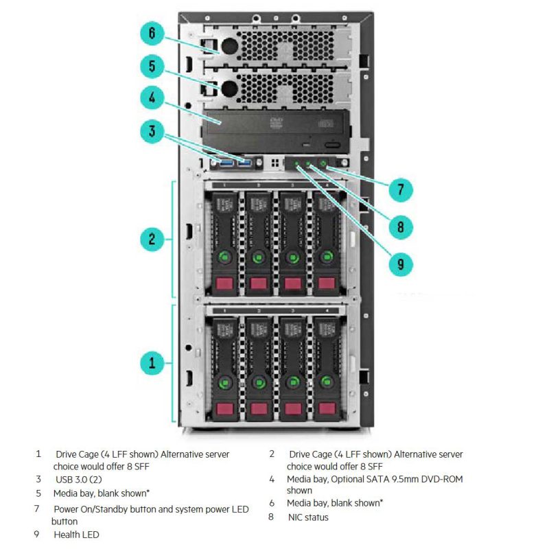 سرور HPE ProLiant ML150 G9