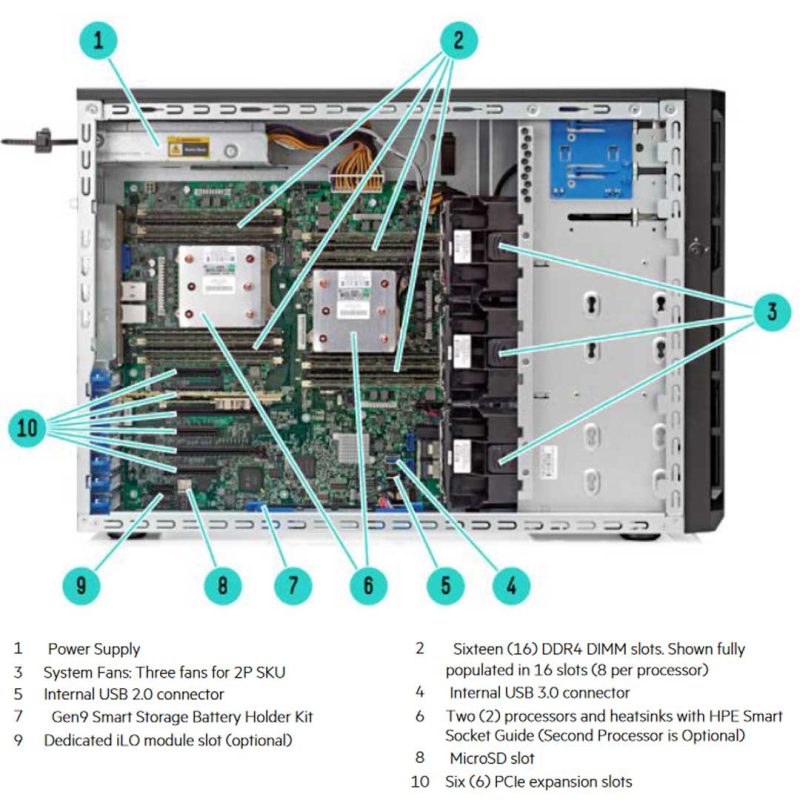 سرور HPE ProLiant ML150 G9