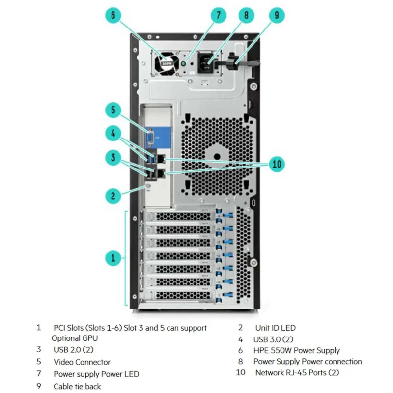 HPE ProLiant ML150 G9