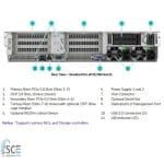 سرور HPE DL325 Gen11 | پردازنده AMD EPYC 9224 | رم 128GB (4x32GB) | 8 خشاب SFF | کنترلر NS204i-u و MR408i-o | 2×800W پاور | مدل P79763-375 - تصویر 5